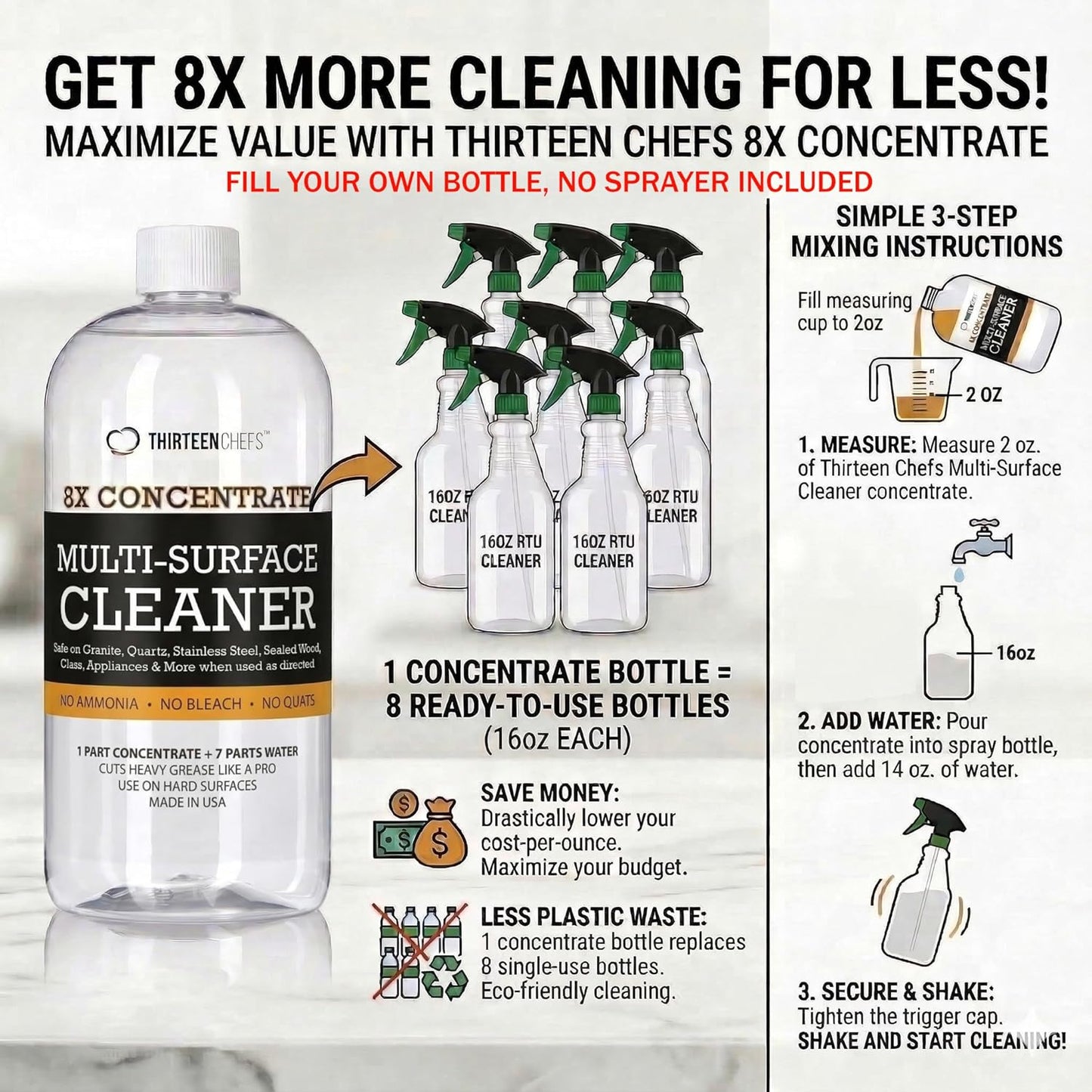 Thirteen Chefs 8X All Purpose Cleaner Concentrate - Makes 2 Gallons of Kitchen and Bathroom Cleaner for Granite and Quartz Countertops, Stainless Steel, Wood Floors - 32oz (No Sprayer Included)