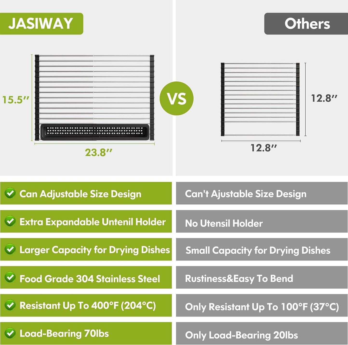 JASIWAY Dish Drying Rack in Sink, Expandable Stainless Steel Dish Drainers for Kitchen Counter, Dish Dryer Rack for Inside Sink, Over The Sink Dish Racks with Utensil Holder, Silver