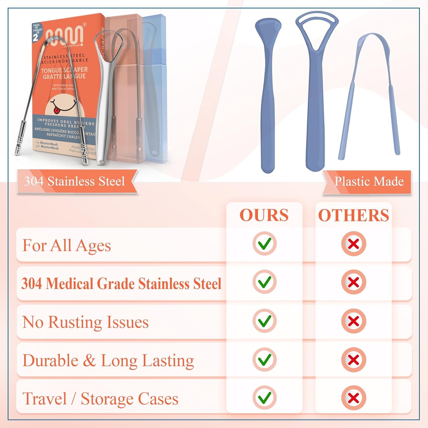 MasterMedi Tongue Scraper for Adults, 100% Stainless Steel Tongue Scrubber for Bad Breath, Easy to Use, Tongue Cleaner for Oral Care & Hygiene (SS Uni|Pack of 2)