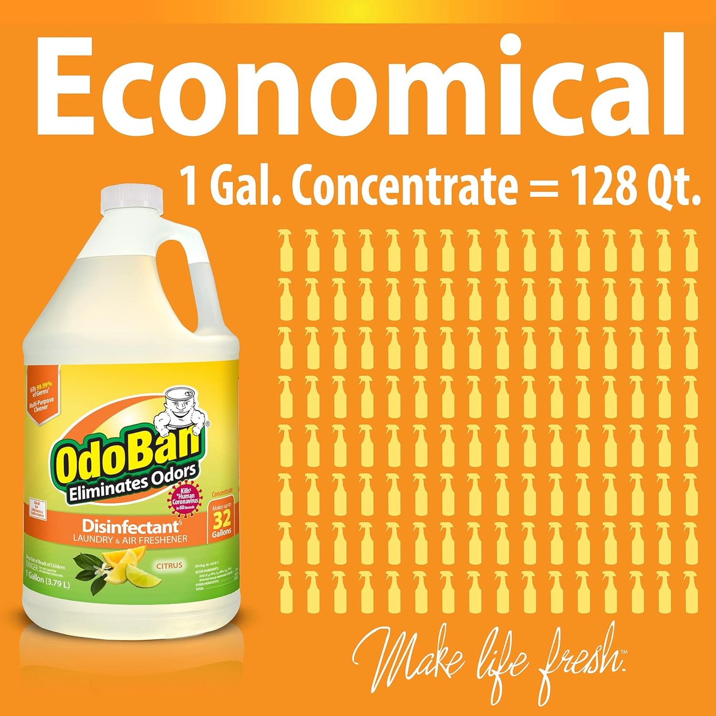OdoBan Disinfectant Concentrate and Odor Eliminator, Made in the USA, Lavender Scent, 1 Gallon