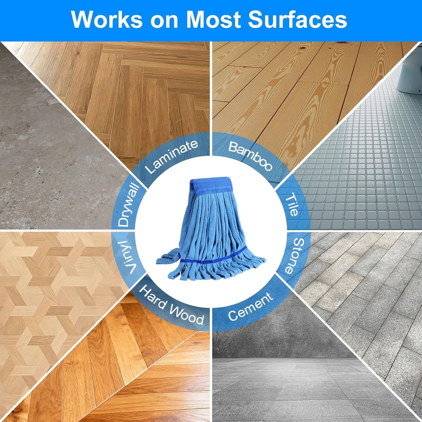 5 Pack Commercial Mop Head Replacement, Heavy Duty Microfiber Mop Heads, 6.6 in Industrial Headband Looped End Refill for Industrial Floor Cleaning Hardwood Tile Concrete, Vacuum Packaging 18oz