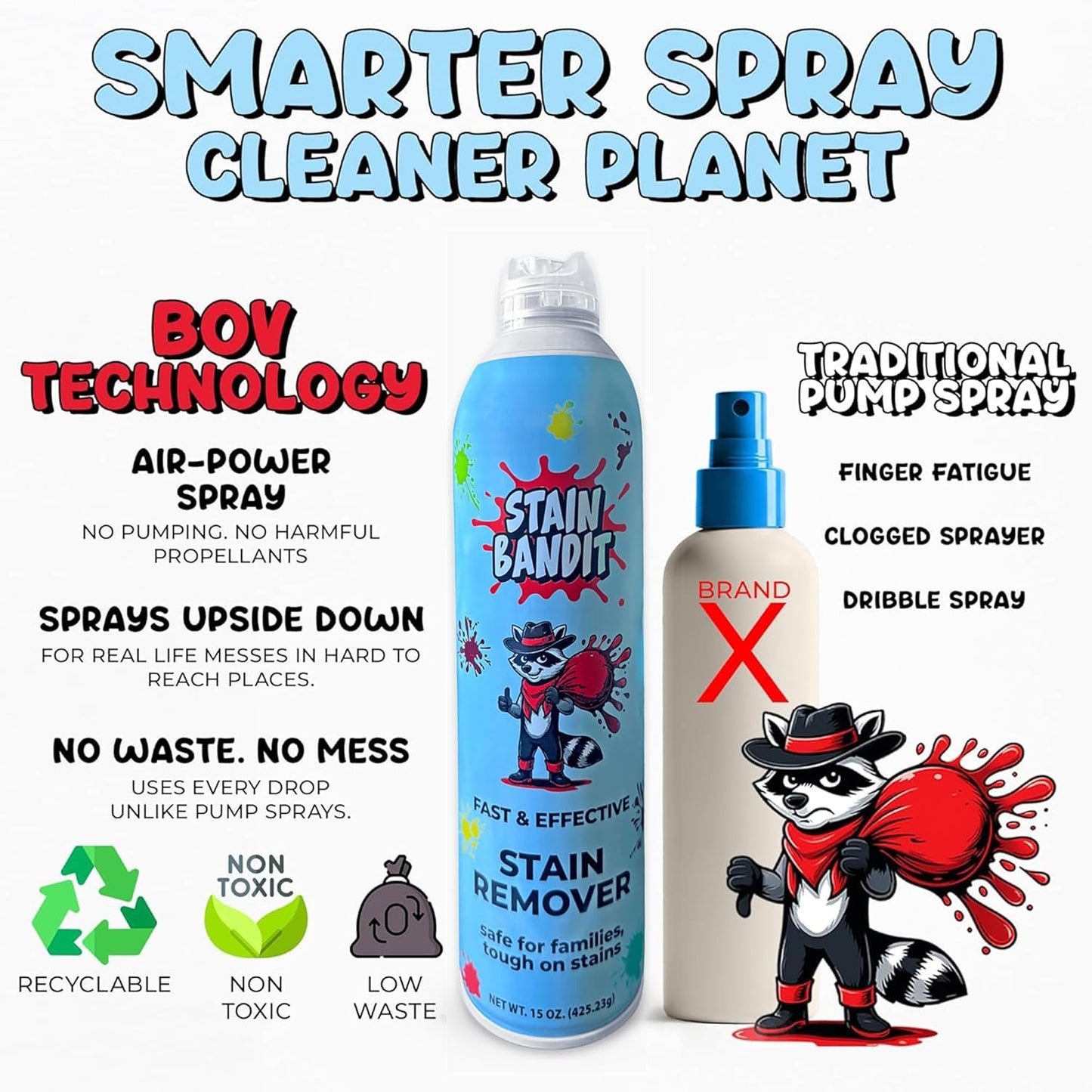 Stain Remover Spray | Non-Toxic Stain Remover Family Safe Formula | Bag-On-Valve 360° Continuous Spray Bottle | Cleaner for Clothes, Upholstery, Carpet & Car Seats 4.2 Oz, (Pack of 1)