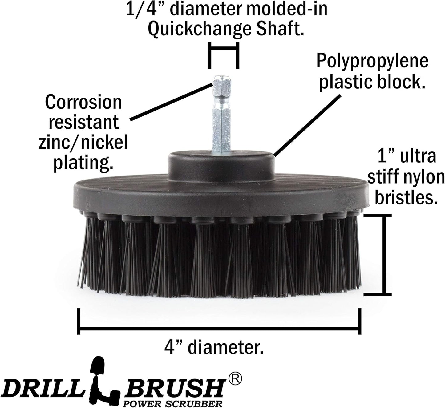 Kitchen Scrubbing Accessories - Stove Cleaning Brush - Cooktop Easy Cleaning Brushes - Griddle Scrubbing Tool - Oven Door Cleaning Brush - Skillet Brush - Kitchen Cleaning Supplies - Countertop Brush