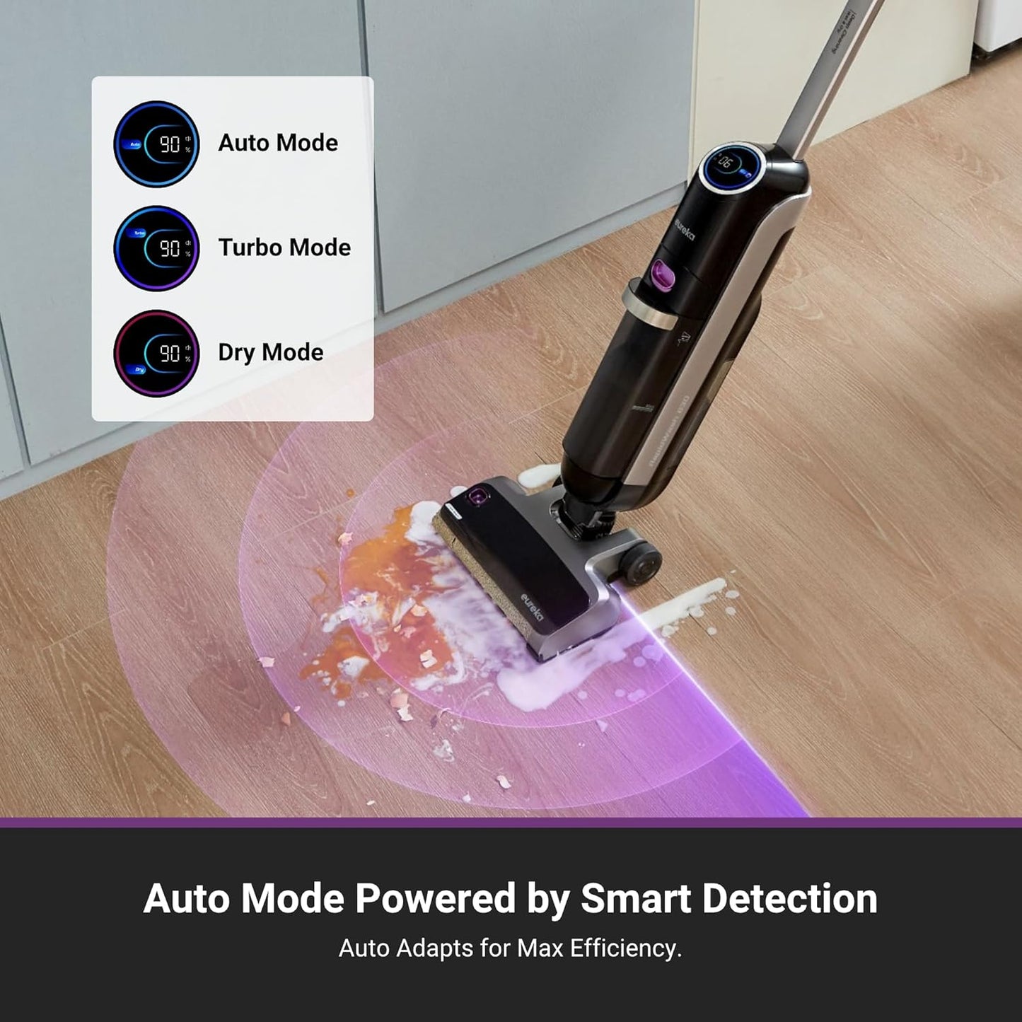 Eureka Cordless Wet Dry Cleaner, 170° Reclinable, Hot Air Drying Self Cleaning Vacuum and Mop Combo, Good for Hard Floors Pet Hair Sticky Messes, RapidWash 630, Purple
