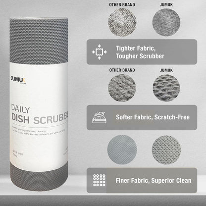 Daily Dish Scrubber Sheet Non-Scratch Household Disposable Cleaning Sponges | Recyclable, Eco-Friendly & Perfect for Kitchen, Home Cleaning and Outdoor Use (1, Navy)