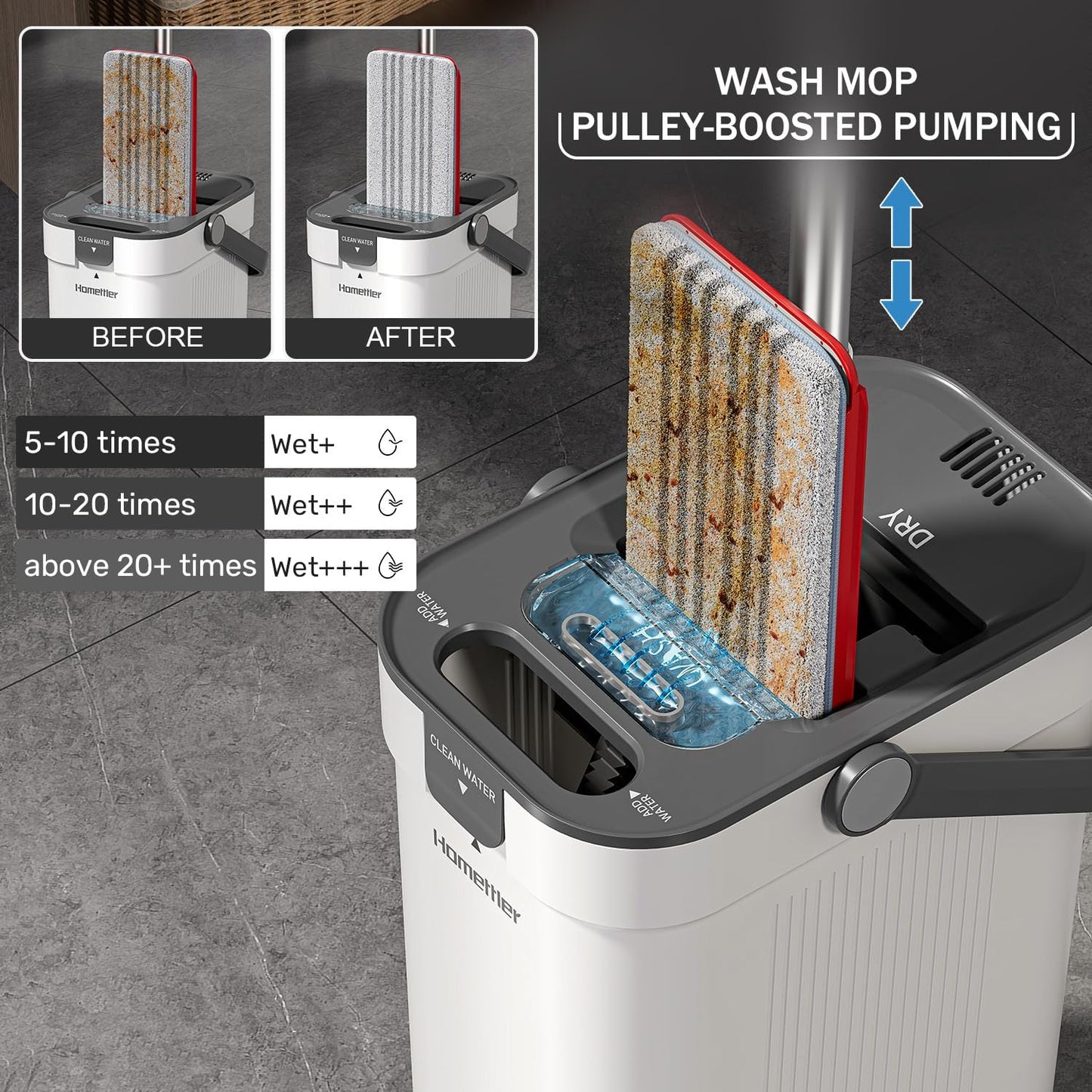 HoMettler Mop and Bucket Set, Flat Mop and Bucket System with Separate Dirty and Clean Water, 3-Compartment Wall Cleaner Mop, Flat Mops for Floor Cleaning with 8 Microfiber Pads
