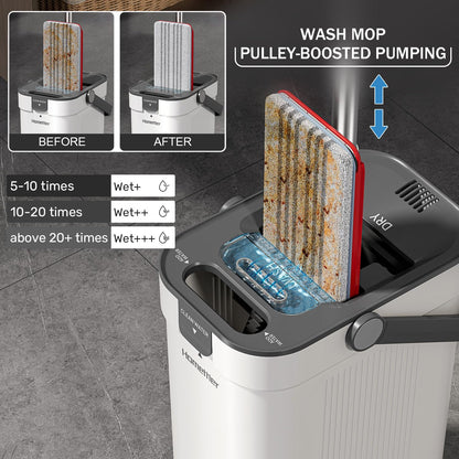 HoMettler Mop and Bucket Set, Flat Mop and Bucket System with Separate Dirty and Clean Water, 3-Compartment Wall Cleaner Mop, Flat Mops for Floor Cleaning with 8 Microfiber Pads