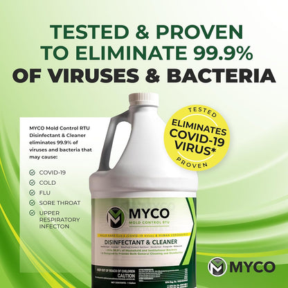 Myco Mold Control RTU – Ready-to-Use EPA-Registered Hospital Grade Disinfectant & Cleaner, Quat Formula for Mold Remediation & Bacteria Control, Commercial & Residential Use, 1 Gallon