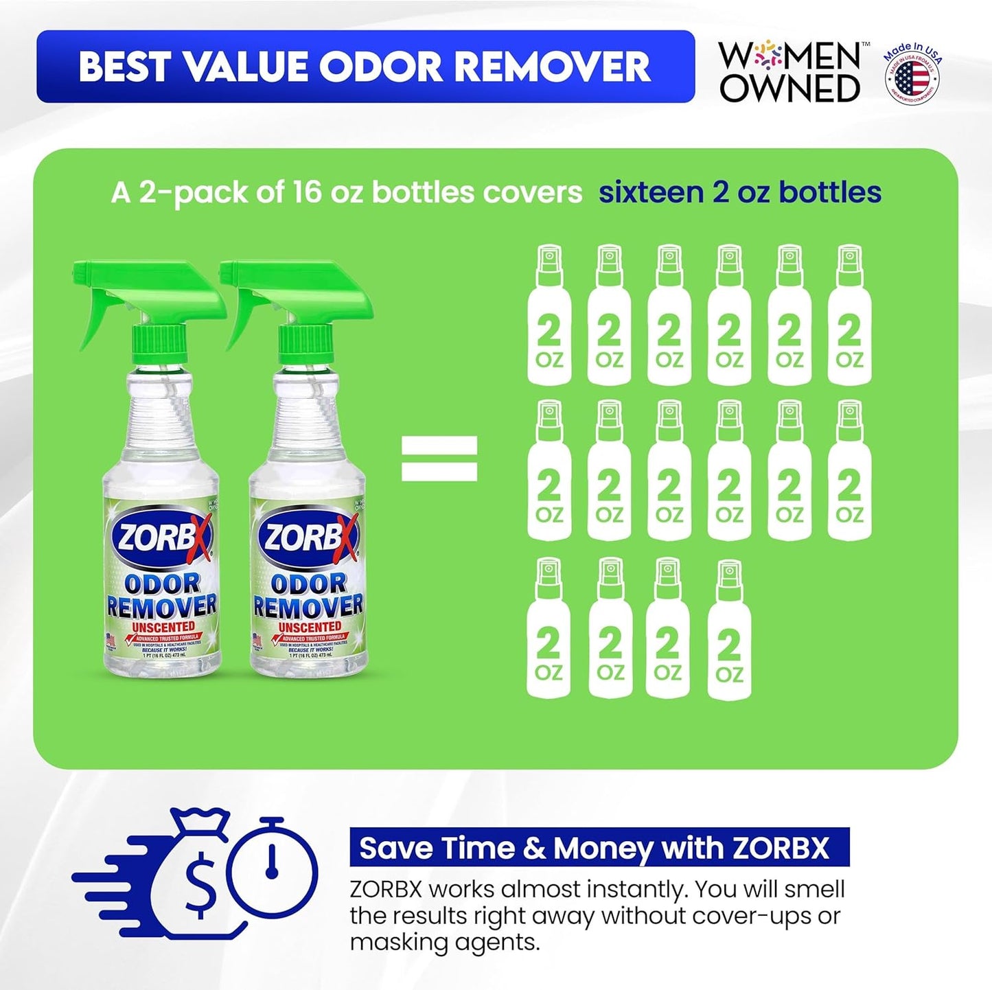 ZORBX Unscented Odor Eliminator for Strong Odor 16 oz - Pack of 2 - Used in Hospitals & Healthcare Facilities - Advanced Trusted Formula, Fast-Acting Odor Remover Spray for Dog, Cat, House & Carpet