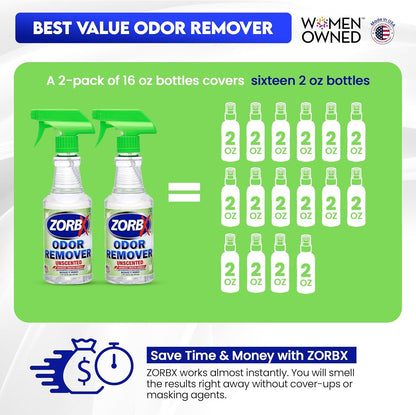 ZORBX Unscented Odor Eliminator for Strong Odor 16 oz - Pack of 2 - Used in Hospitals & Healthcare Facilities - Advanced Trusted Formula, Fast-Acting Odor Remover Spray for Dog, Cat, House & Carpet