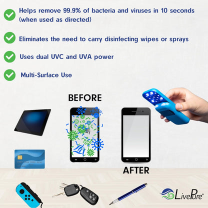 LivePure Handheld UV Light Sanitizer. Portable UV Light for Disinfecting Room, Kitchen, Car, Bathroom, Household Surfaces. Leopard