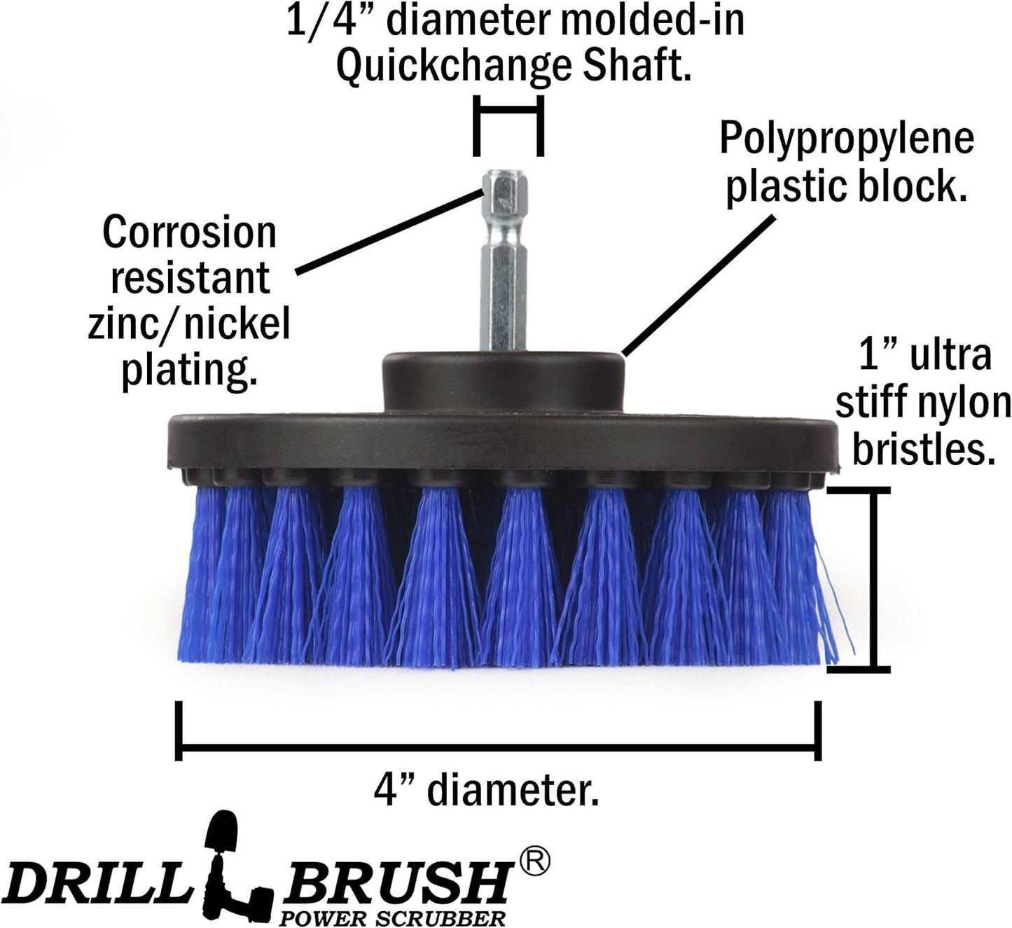 Kitchen Scrubbing Accessories - Stove Cleaning Brush - Cooktop Easy Cleaning Brushes - Griddle Scrubbing Tool - Oven Door Cleaning Brush - Skillet Brush - Kitchen Cleaning Supplies - Countertop Brush