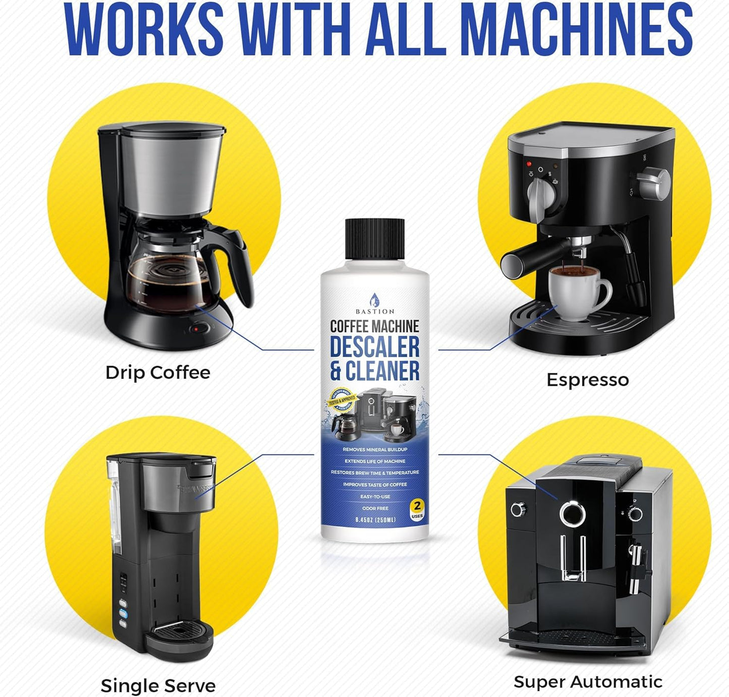 Descaling Powder Solution (6-Uses) Coffee Machine Descaler Cleaner | Compatible with Breville Keurig Nespresso Delonghi Ninja | To Descale Automatic Coffee Pots & Makers & Espresso Machines