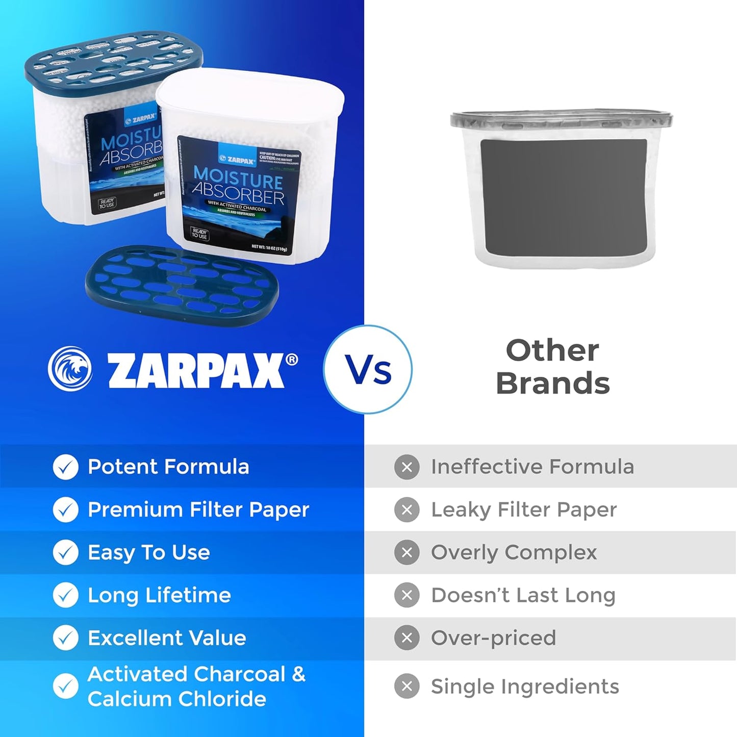 ZARPAX Moisture Absorber Activated Charcoal 10.5 oz/300g | Removes Moisture, Damp, Humidity & Odors | Odor Absorber | Moisture Trap for Bathroom, Closet, Kitchen & Small Spaces | Set of 6
