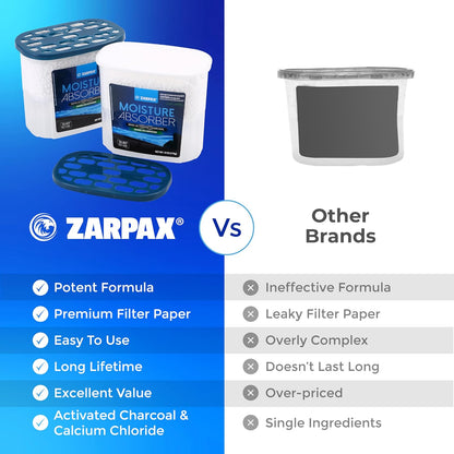 ZARPAX Moisture Absorber Activated Charcoal 10.5 oz/300g | Removes Moisture, Damp, Humidity & Odors | Odor Absorber | Moisture Trap for Bathroom, Closet, Kitchen & Small Spaces | Set of 6