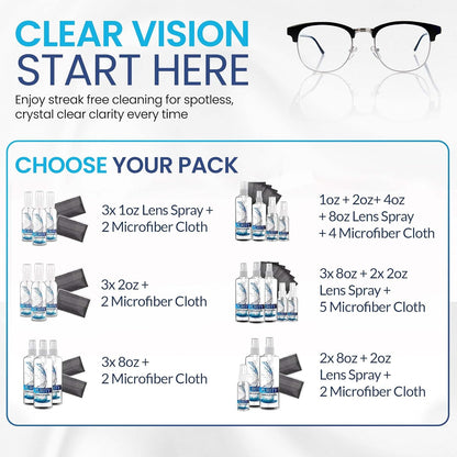 Purity Eyeglass Lens Cleaner Kit - 2 x 8oz and 1 x 2oz Lens Cleaner Spray Bottle + 2 Microfiber Cleaning Cloths - Safe for All Lenses (AR Coated Included), Eyeglasses and Screens - Clear