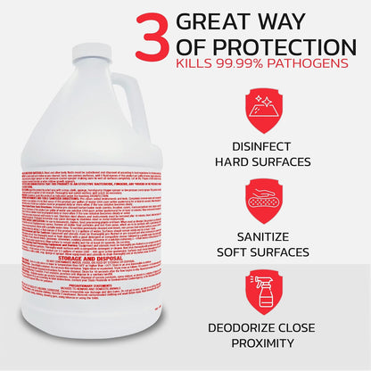 Lucasol One Step Disinfectant, 32 Fl Oz Disinfectant & 24 Oz Empty Refillable Spray Bottle Combo. Multi Purpose Cleaner Spray For Hospitals, Schools, Salons, Household Cleaning And More