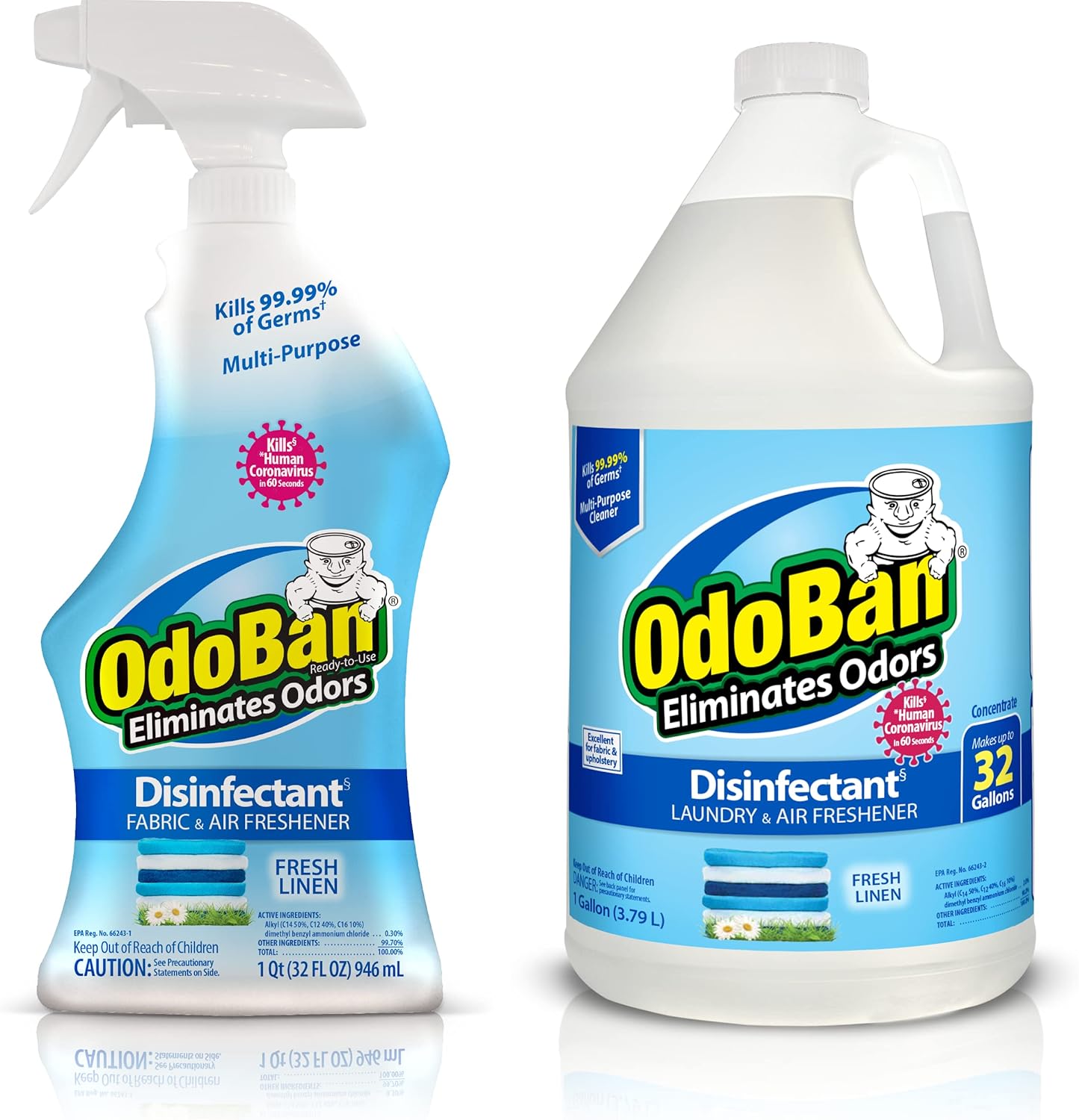 OdoBan Ready-to-Use Disinfectant and Odor Eliminator, Made in the USA, Original Eucalyptus Scent, Set of 3, 2 Spray Bottles, 32 Ounces Each and 1 Gallon Concentrate