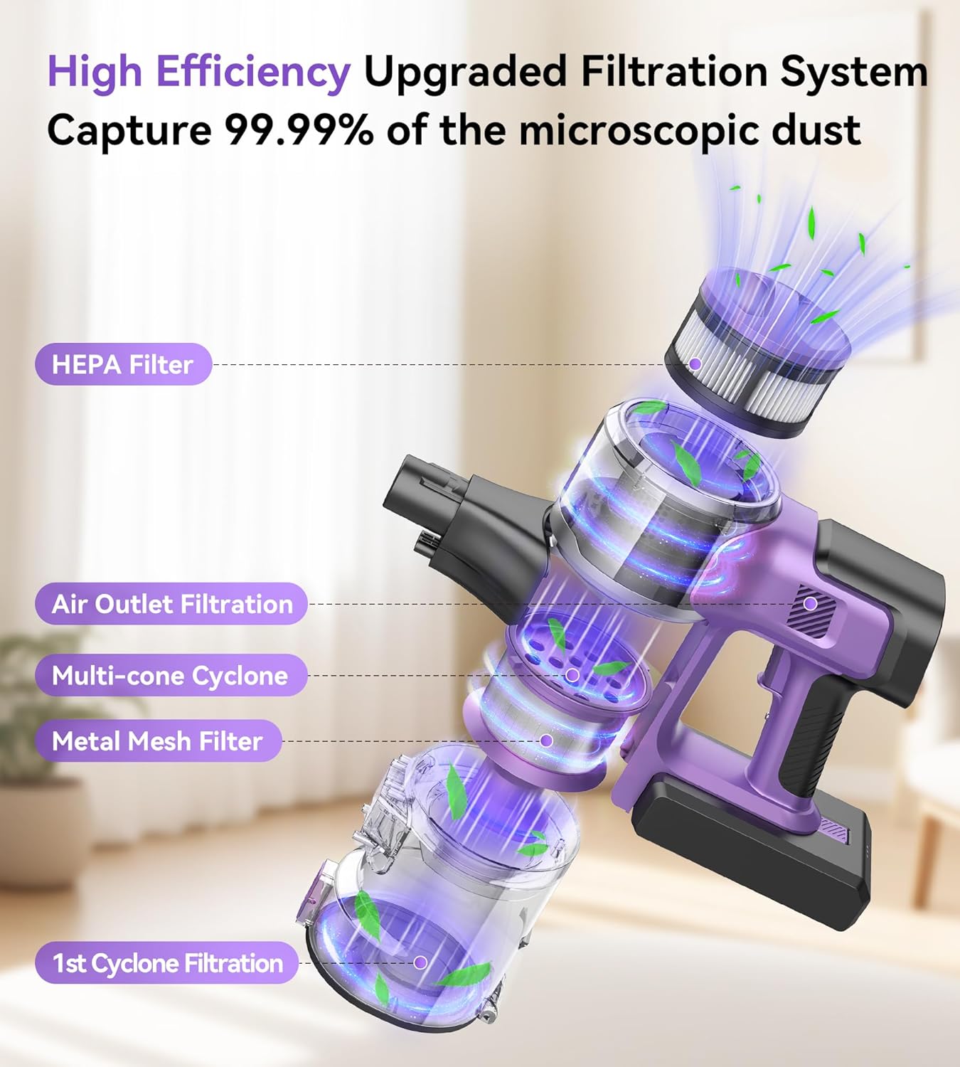 S10 Cordless Vacuum Cleaner, 55Kpa 60mins Lightweight Stick Vacuum with Powerful Suction for Home, Rechargeable, Self-Standing, Handheld Vacuum Cleaners for Hardwood Floors, Carpets, Violet