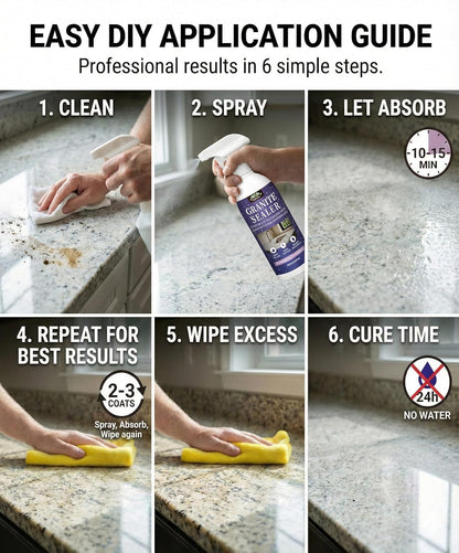 Meuvcol Granite Sealer & Protector Spray - 35 Oz Marble Sealer for Quartz, Quartzite, Stone, Granite Countertops - Prevents Water Spots & Oil Stains - Non-Toxic Stone Care for Kitchen, Bath & Shower