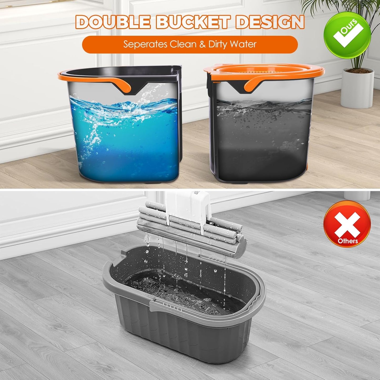 Spin Mop and Bucket with Wringer Set, Double Bucket Separate Dirty Water, 360° Spinning Mop System with 3 Microfiber Mop Heads, Clean Water Mop Set for Floor Cleaning