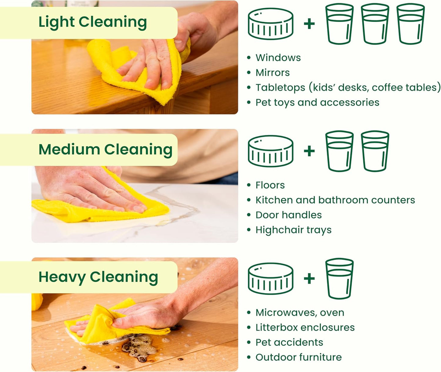 Good Natured Brand All-Purpose Cleaner Concentrate | 8oz makes 128oz | Lavender Essential Oil | 16X Concentrated Natural Multi-Surface Cleaner