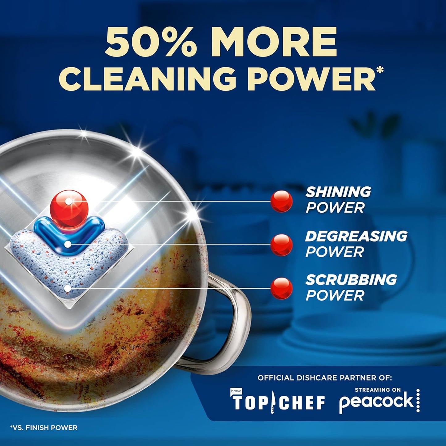Finish Ultimate Dishwasher Detergent- 28 Count - With CycleSync™ Technology - Dishwashing Tablets - Dish Tabs