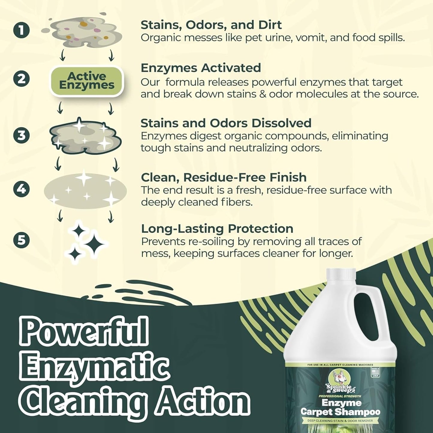 Sprinkle & Sweep: Enzyme Carpet Shampoo - 64oz, Deep Cleaning Pet Stain & Odor Remover, Dog & Cat Mess-Urine-Accident Solution, All Machine Compatible
