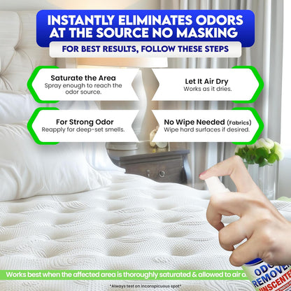 ZORBX Unscented Odor Eliminator for Strong Odor 2 Fl Oz Pack of 5 - Used in Hospitals & Healthcare Facilities - Advanced Formula, Fast-Acting Odor Remover Spray for Dog, Cat, House & Carpet