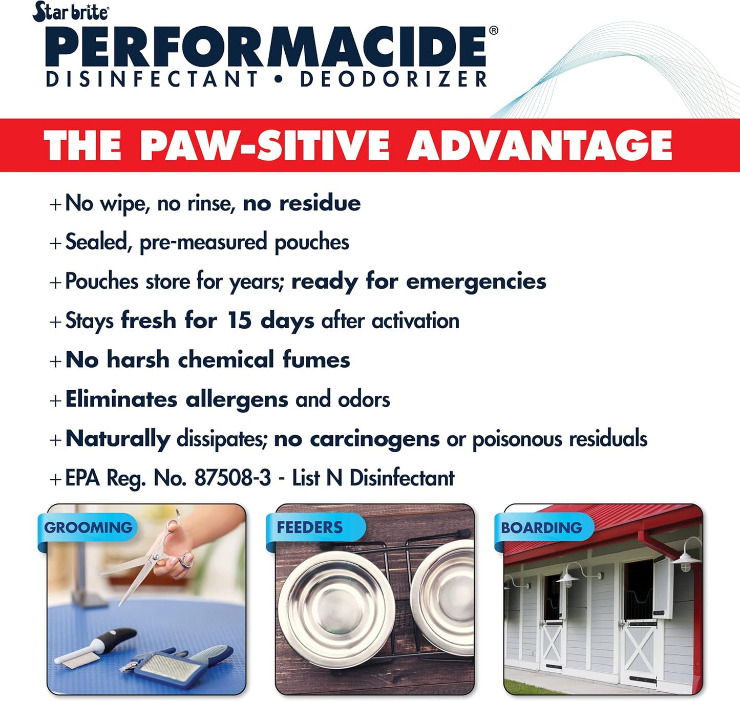 PERFORMACIDE No-Rinse Disinfectant / Deodorizer for Pet Surfaces | Kills Parvovirus, Ringworm, Feline Calicivirus, Avian Influenza (Bird Flu) Eco Friendly, Naturally Dissipates, Refillable, 32 OZ Kit