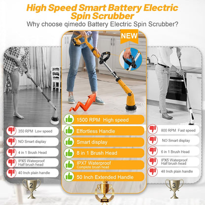 Qimedo Electric Spin Scrubber with Two Batteries Q2 Pro,1500 RPM High Power Electric Scrubber for Cleaning,Shower Cordless Cleaning Brush with Display for Tub/Tile/Floor (Effortless Handle/8 Brushes)