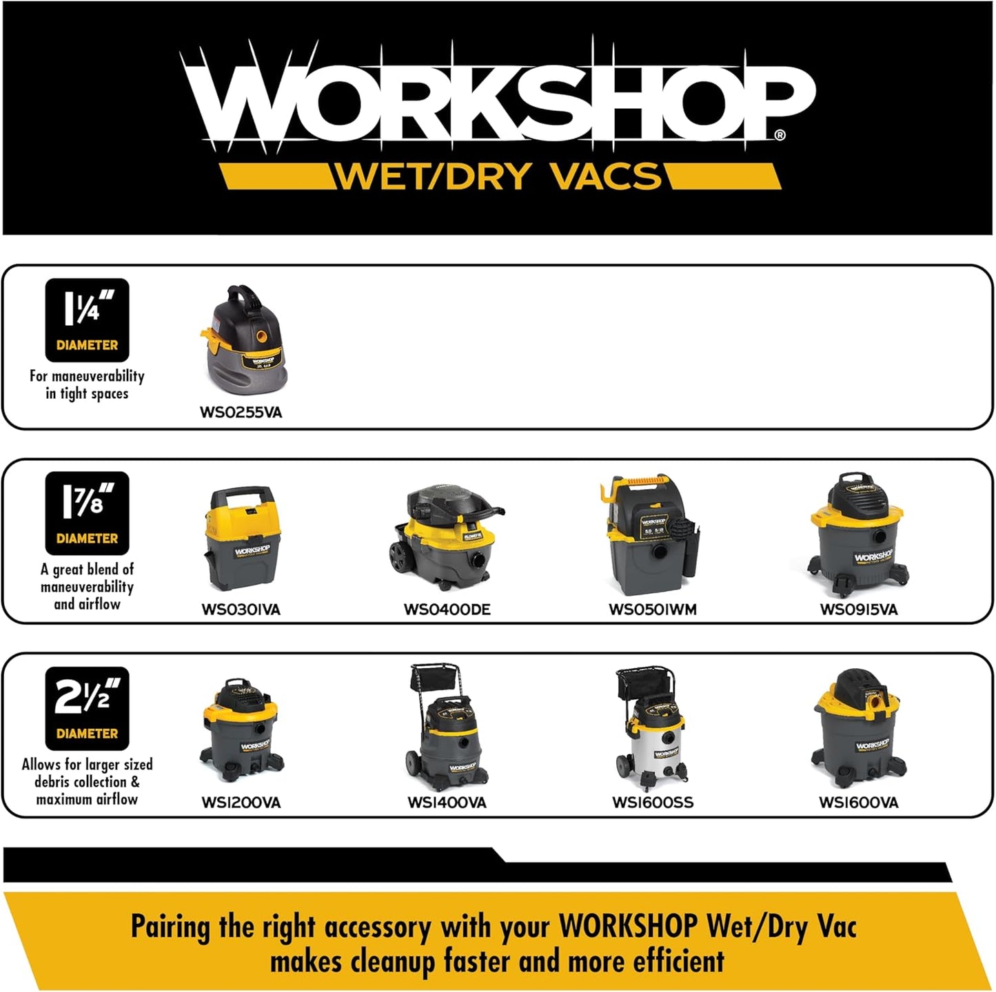 WORKSHOP Wet/Dry Vacs Shop Vacuum Accessories WS25001A Dusting Brush Attachment for Wet Dry Vacuum Cleaners, Fits 2-1/2-inch Extension Wands and Hoses