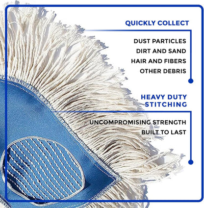 Nine Forty Heavy Duty, Industrial-Strength Cotton Wedge Dust Mop Head - Home & Commercial Hardwood Floor Cleaning - Designed for High-Performance Janitorial & Housekeeping Tasks