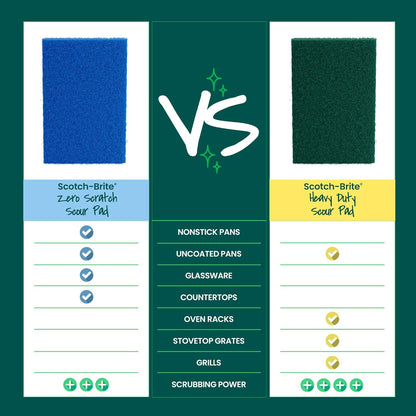 Scotch-Brite Zero Scratch Scour Pads, 6 in. x 3.8 in. (Blue) / 3-Pack