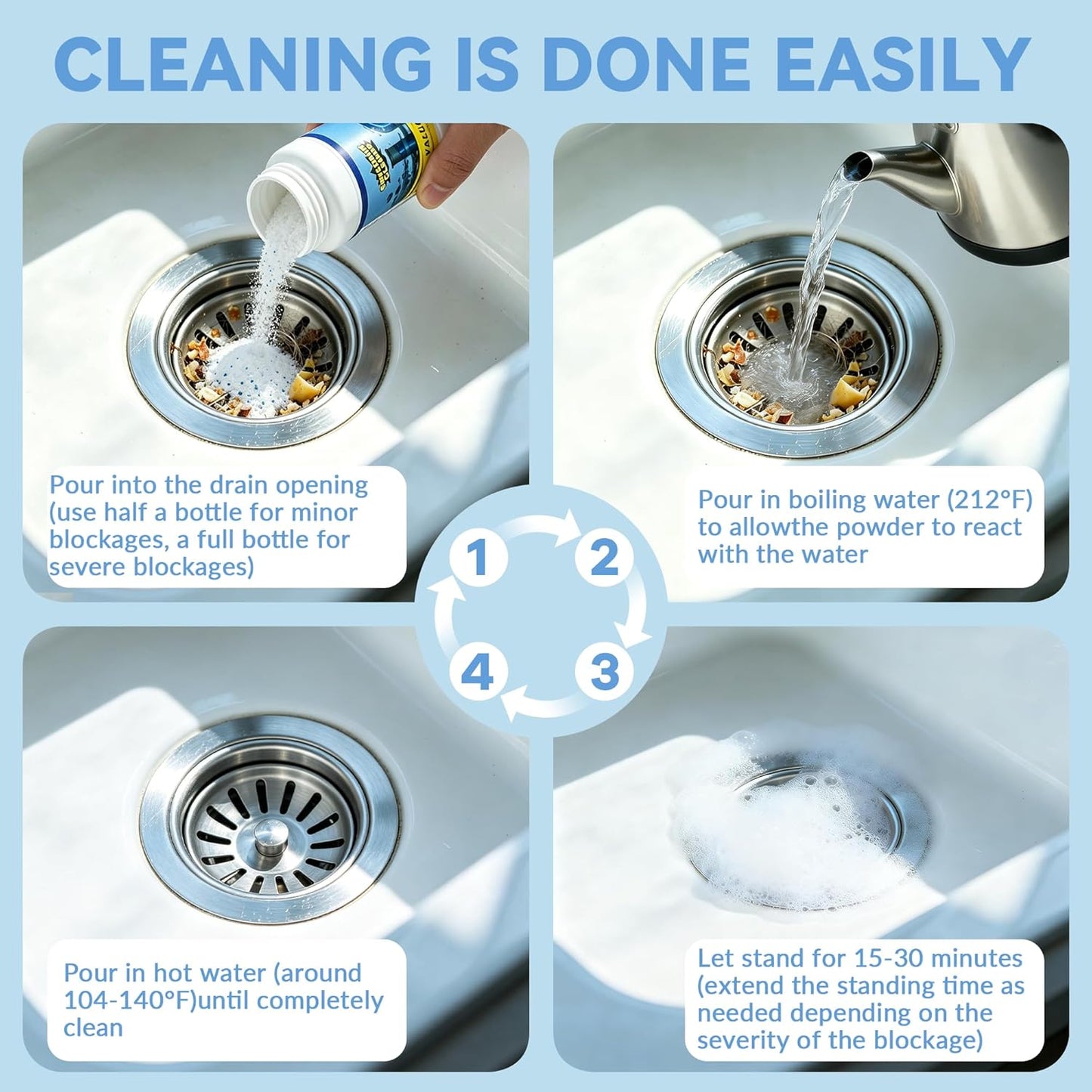 4PCS Sink and Drain Cleaner - 15-30 min Fast-Acting Sink Drains Cleaner - Gentle Formula Drain Clog Remover - Safe for All Pipes - Quick Dissolve Common Pipe Blockages