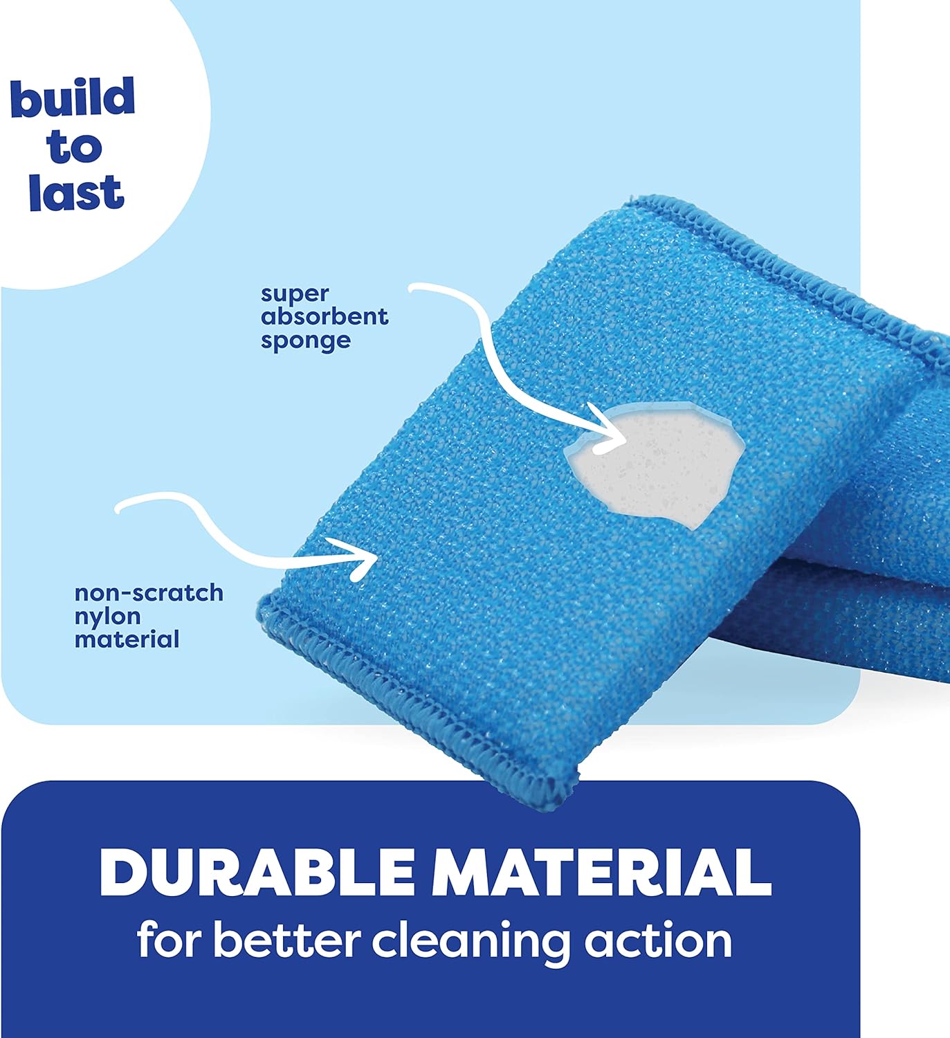 SCRUBIT Multi-Purpose Dish Scrub Sponge, Non Scratch Scouring Pads, Cleaning Sponges for pots & Dishes - Pot Scrubber Sponges for Kitchen & Bathroom - 12 Pack Dish Sponge (Blue,Red,Green)