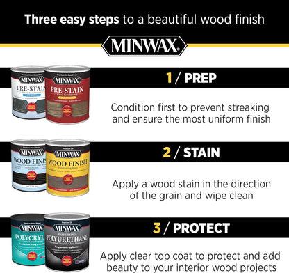 Minwax 521270004 Wood Cabinet Cleaner, 32oz