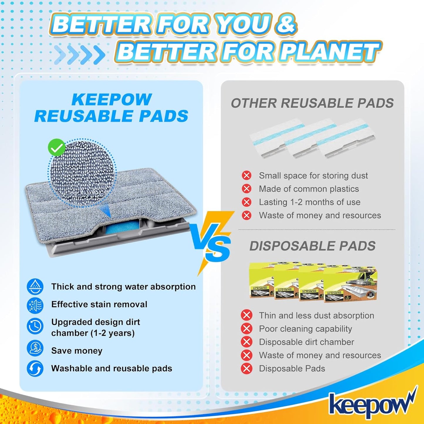 KEEPOW Reusable Mop Replacement Pads Compatible with Shark Vac Mop VM252 VM200 VC205 VM250 VM180 VM401 QM250 VM190, Washable Vacuum Mop Pad Refills, Upgraded Design of Dirt Chamber (1+3+6 Pads)