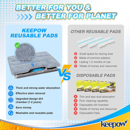 KEEPOW Reusable Mop Replacement Pads Compatible with Shark Vac Mop VM252 VM200 VC205 VM250 VM180 VM401 QM250 VM190, Washable Vacuum Mop Pad Refills, Upgraded Design of Dirt Chamber (1+3+6 Pads)