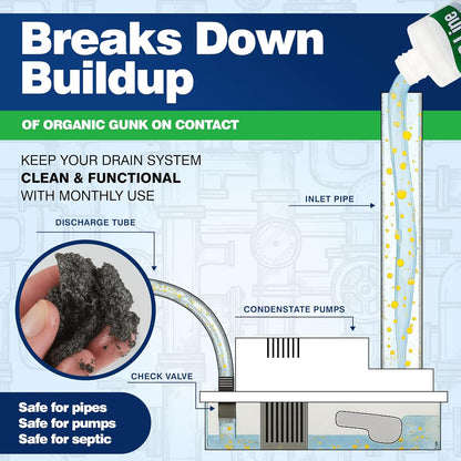 AC Drain Line Cleaner - 2 Pack / 6 Month Supply - Cleans HVAC drain lines, AC line cleaner, condensate lines, fountain drink drain lines and more