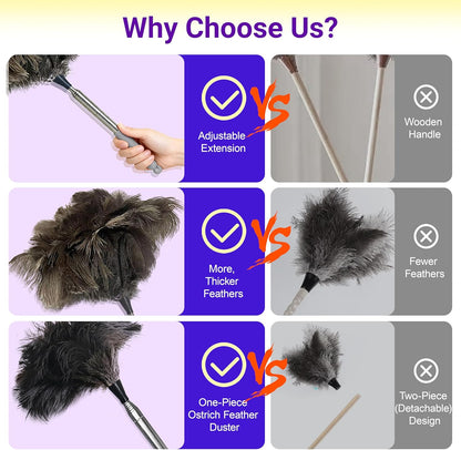 NCEDN Genuine Ostrich Feather Duster 40 Inches - Extendable Stainless Steel Handle, 8 Inches Long Thick Feathers, Telescopic Duster for Ceiling Fans, Blinds, Furniture, Car, Washable