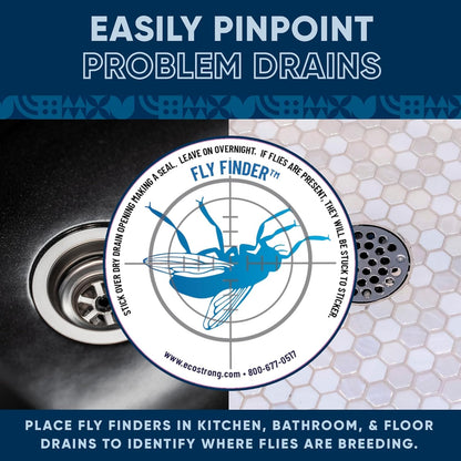 Fruit Fly Drain Treatment | Drain Fly Eliminator | All-Natural, Eliminates Gnats, Sewer Flies and More - Works in All Drains - 1 Gallon