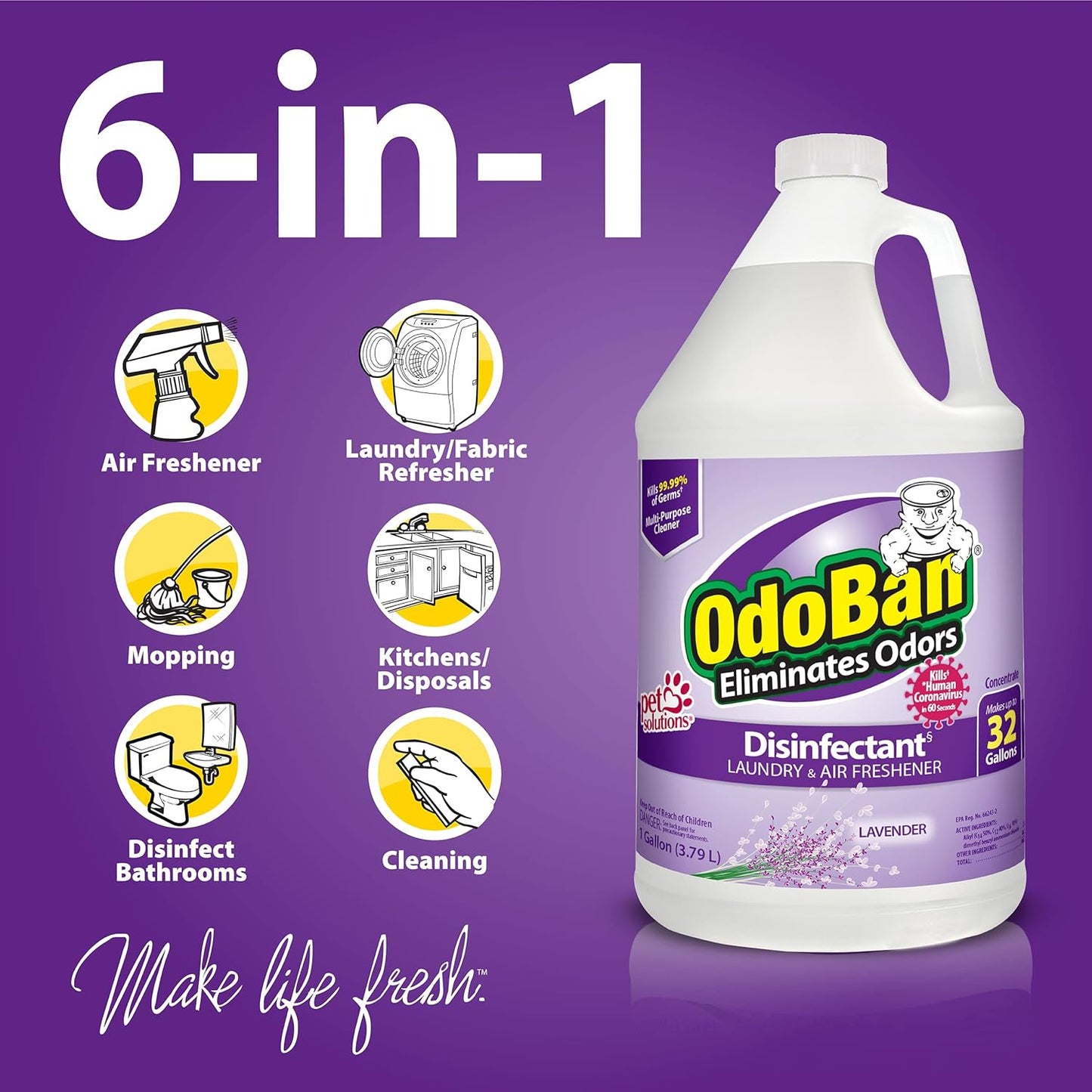 OdoBan Ready-to-Use Disinfectant and Odor Eliminator, Made in the USA, Original Eucalyptus Scent, Set of 3, 2 Spray Bottles, 32 Ounces Each and 1 Gallon Concentrate