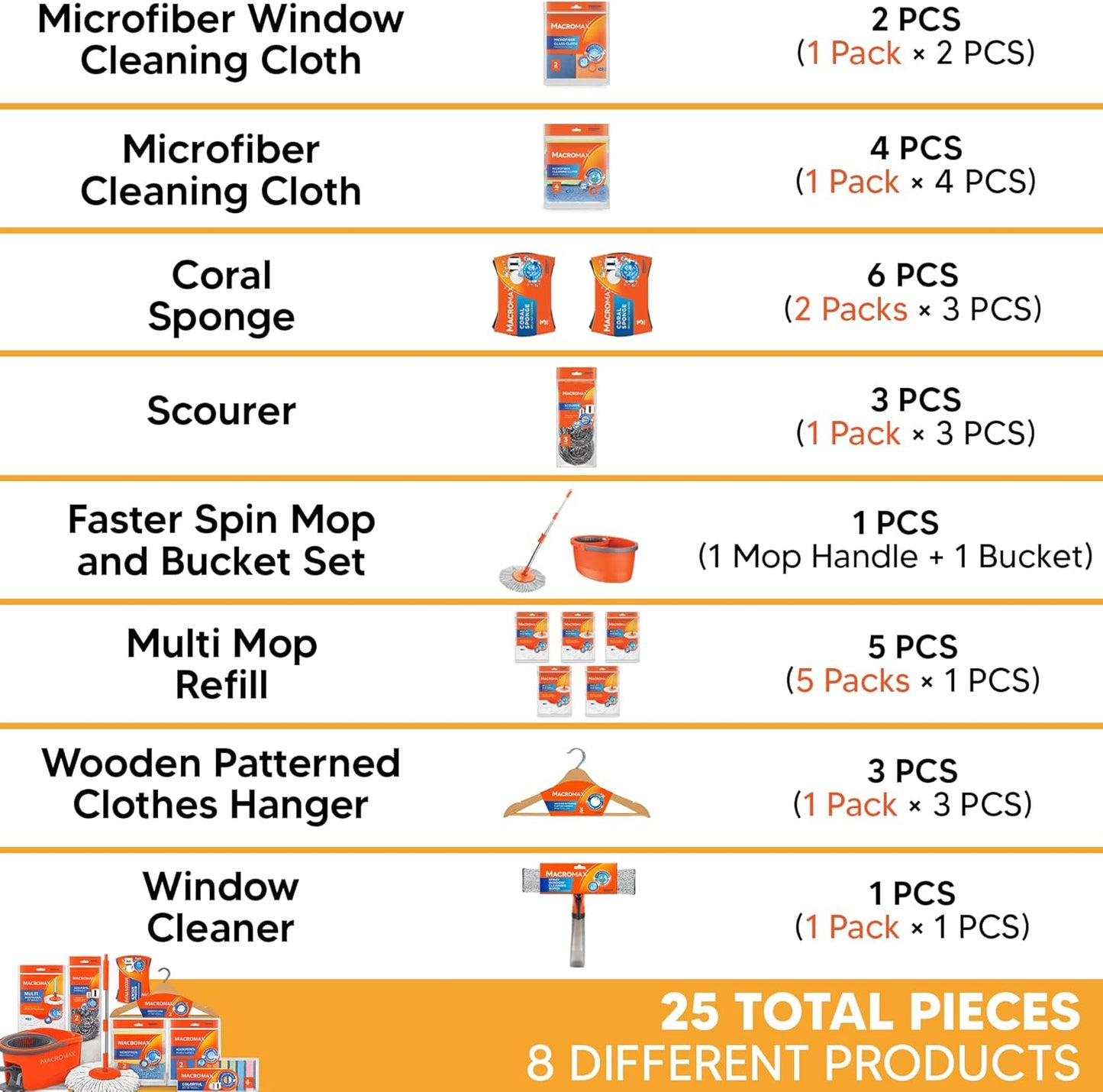 Cleaning Supplies Bundle Flat Mop Bucket Set Home Cleaning Kit Microfiber Cloth Sponge Household Set