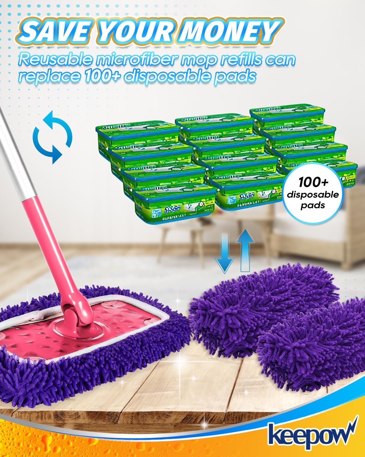 KEEPOW Reusable Microfiber Mop Pads Compatible with Swiffer Sweeper, Dry Sweeping Cloths, Washable Wet Mopping Cloth Refills for Hardwood Floor Cleaning, 6 Pack