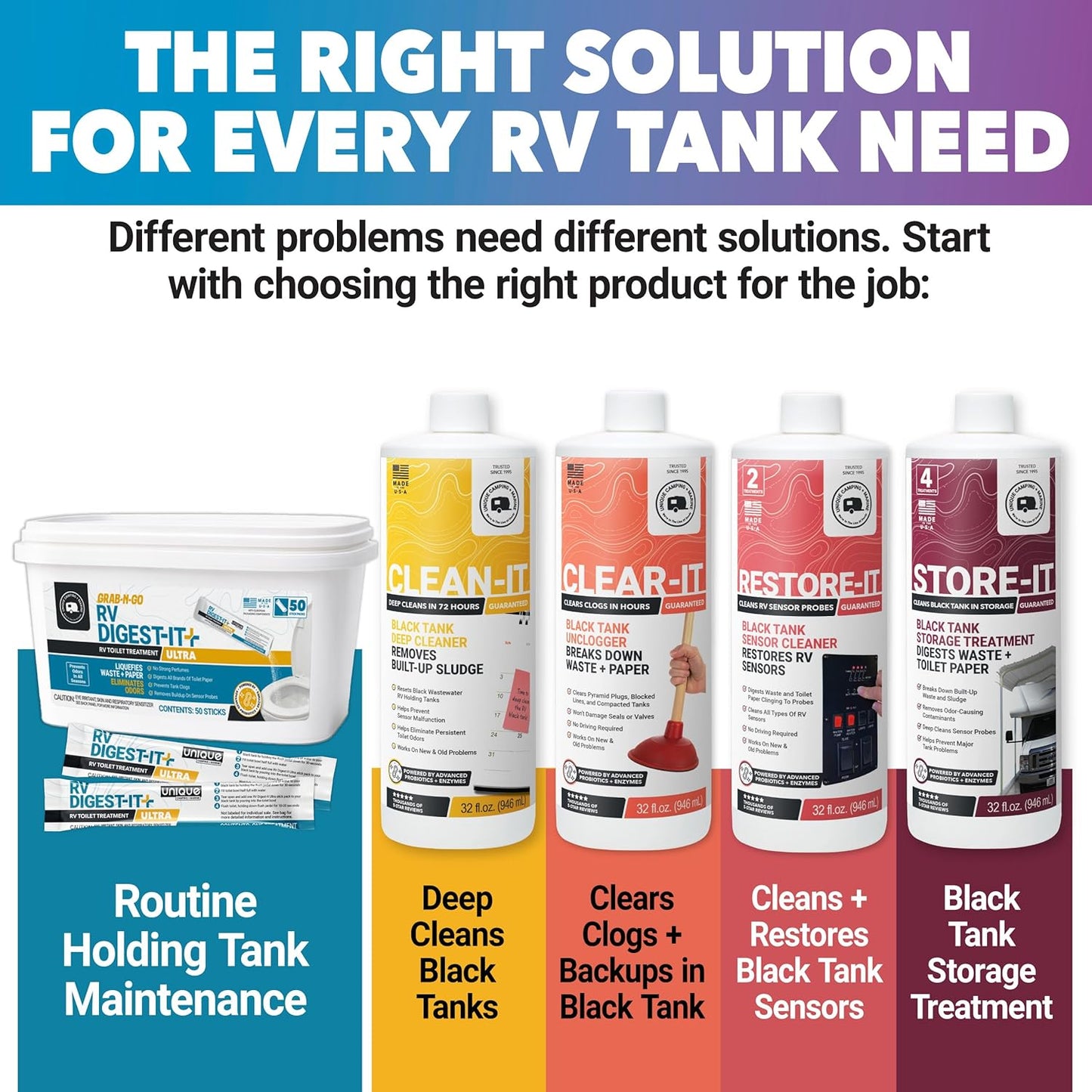 Unique RV Digest-It Plus RV Tank Treatment Pods – 16 Treatments, Breaks Down Waste & Toilet Paper + Eliminates Odors at Source, RV Black Tank Treatment
