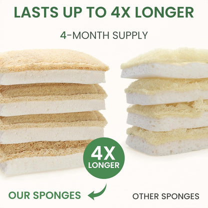 Natural Kitchen Sponges – Eco-Friendly, Compostable Dish Sponges – Loofah & Cellulose Scrubbers – Plastic-Free, Zero-Waste, Biodegradable – Durable, Non-Scratch – Pack of 4