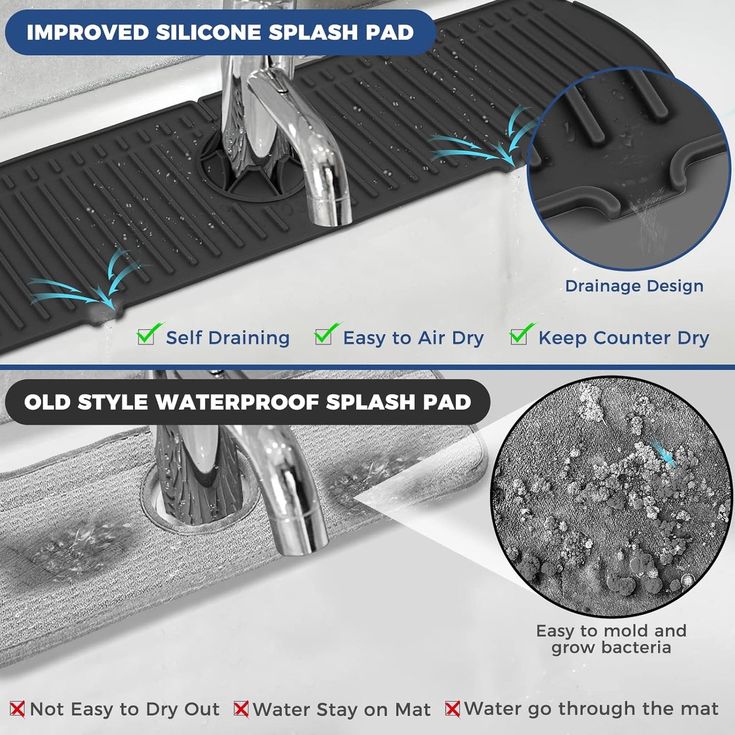 BFONS Silicone Faucet Handle Drip Catcher Drying Tray Mat Dish Soap Sponge Holder Accessories Gadgets for Kitchen Counter Bathroom Kitchen Sink Splash Guard -Grey