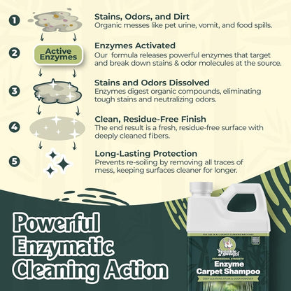 Sprinkle & Sweep: Enzyme Carpet Shampoo - 64oz, Deep Cleaning Pet Stain & Odor Remover, Dog & Cat Mess-Urine-Accident Solution, All Machine Compatible