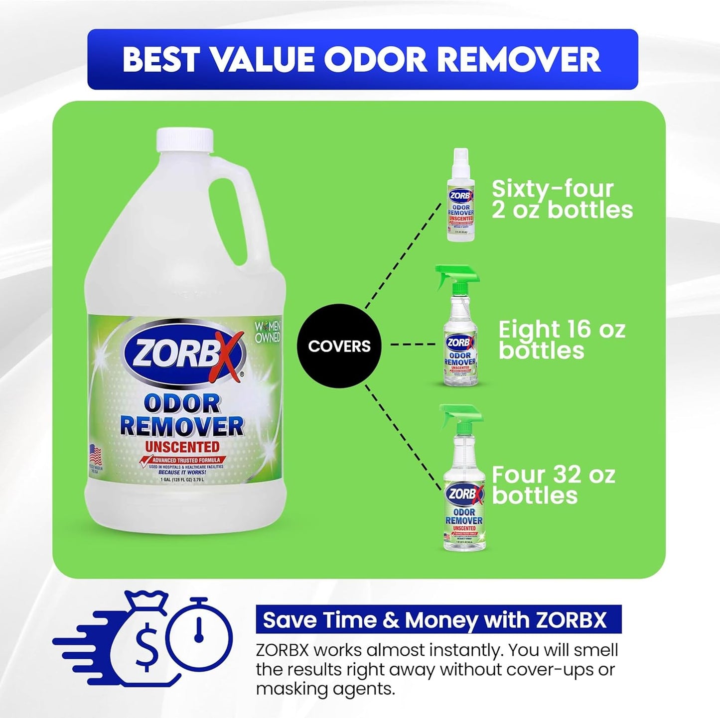 ZORBX Unscented Odor Remover Spray 32 oz - Perfect Solution for Strong Odor - Advanced Trusted Formula & Fast-Acting Odor Eliminator for Dog, Cat, Puppy